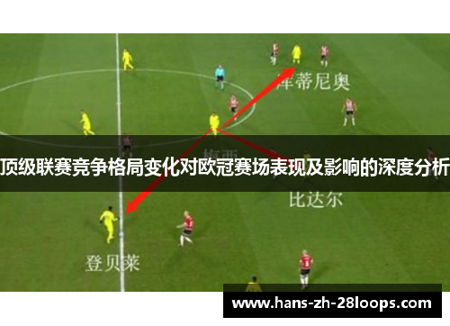 顶级联赛竞争格局变化对欧冠赛场表现及影响的深度分析